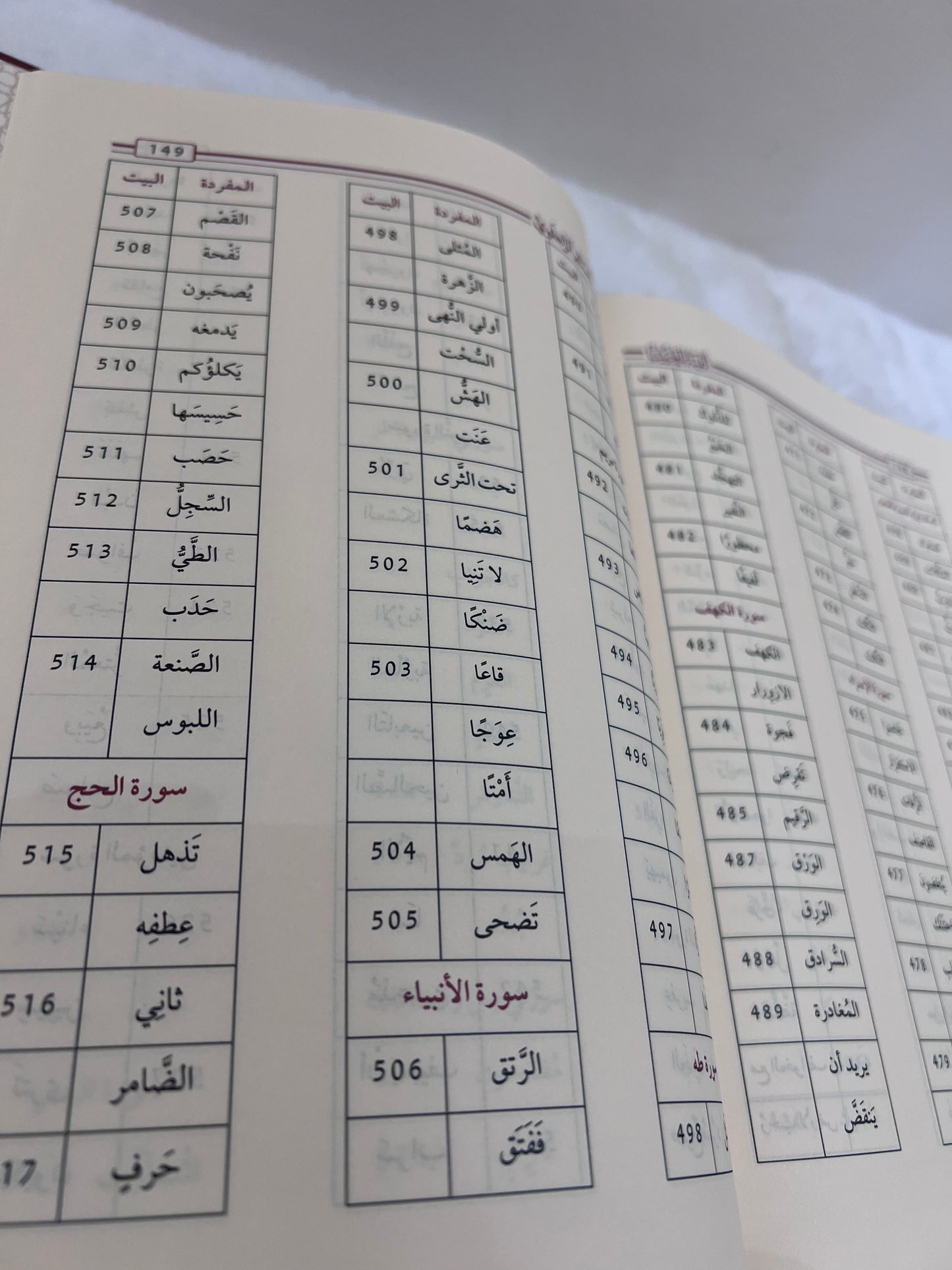 ألفية الغريب (أرجوزة في غريب القران والوجوه والنظائر القرانية)